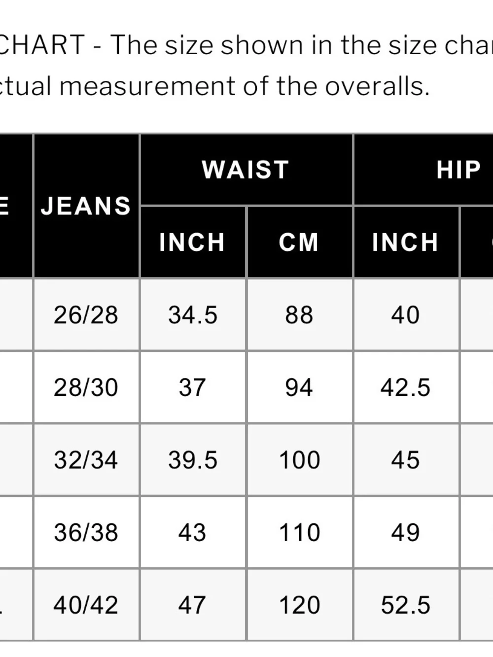 ‘Madepants’ Women's Green Workwear Overalls with Adjustable Straps - Picture 6 of 7